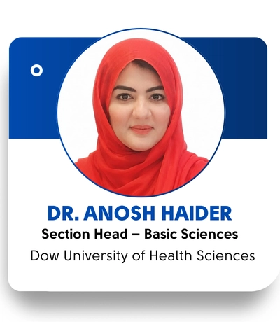 Dr Anosh Haider